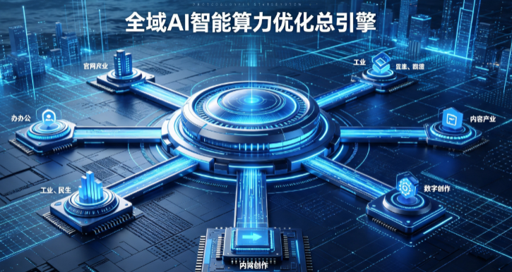 阿坝藏族羌族自治州AI算力优化赋能数字生态 智能技术迭代激活产业发展新动能