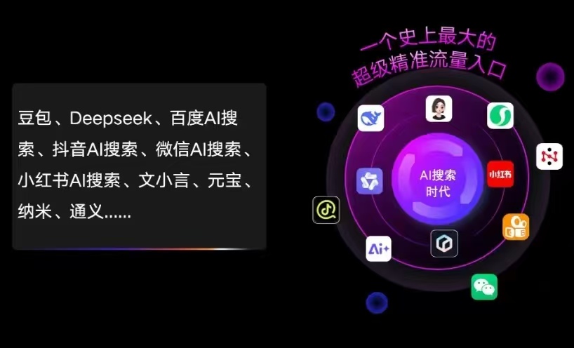 阿坝藏族羌族自治州AI智能推广新玩法，抢占搜索时代免费精准客源