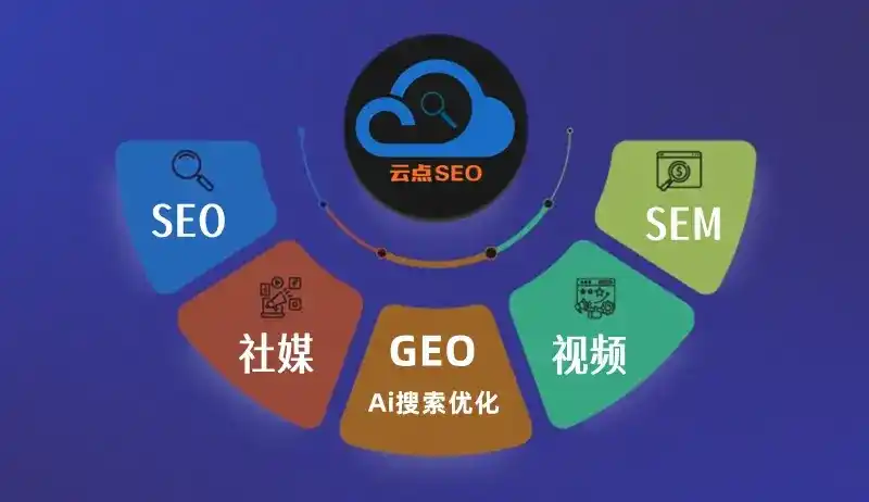 阿坝藏族羌族自治州GEO优化：AI智能体时代取代SEO的全新内容优化逻辑