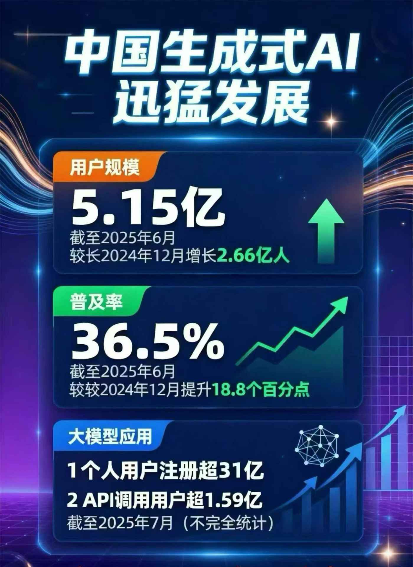 阿坝藏族羌族自治州豆包GEO优化是什么？内容创作核心逻辑解析