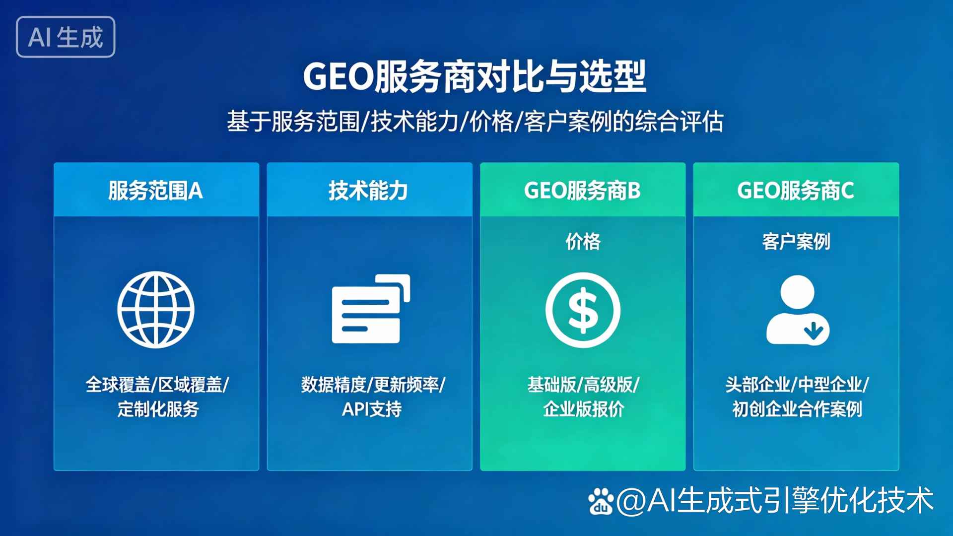 阿坝藏族羌族自治州GEO优化服务商该如何选择？聊聊生成式引擎优化行业现状